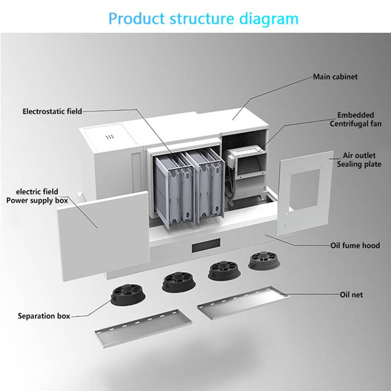 Smart Range Hood with ESP  for - Commercial Kitchen Range Hood のレビューと価格