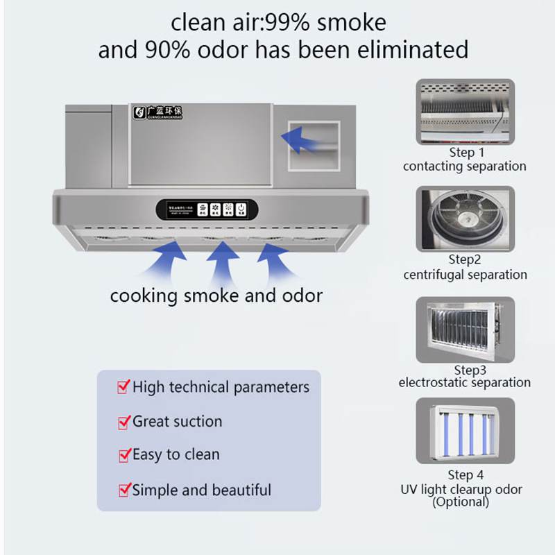 Smart Range Hood with ESP  for - Commercial Kitchen Range Hood のレビューと価格