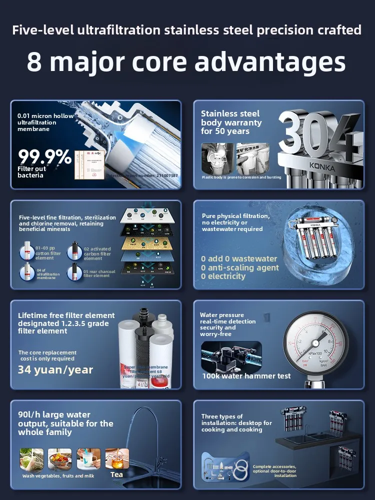 5 Stage Ultrafiltration Water  - Commercial Kitchen Tap のレビューと価格