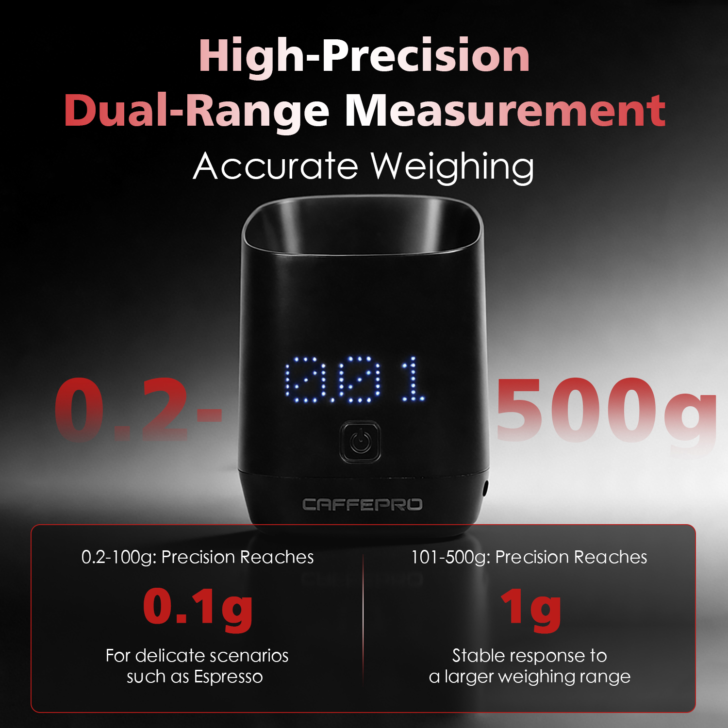 CAFFEPRO Digital Dosing Cup Co - Commercial Kitchen Setup のレビューと価格
