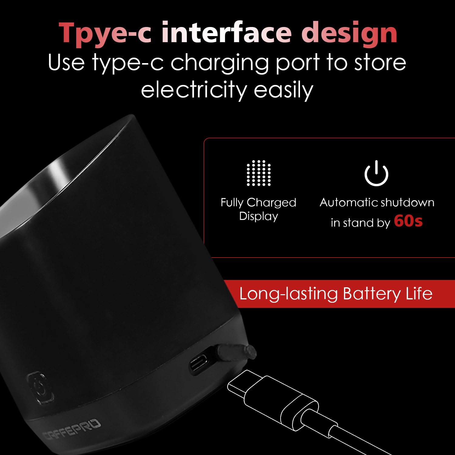 CAFFEPRO Digital Dosing Cup Co - Commercial Kitchen Setup のレビューと価格
