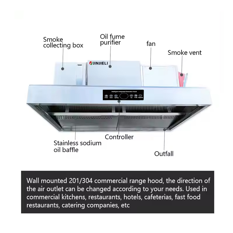 ISO9001 Certified Cooking Smar - Commercial Kitchen Range Hood のレビューと価格