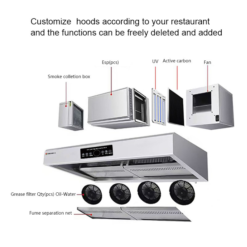 ISO9001 Certified Cooking Smar - Commercial Kitchen Range Hood のレビューと価格