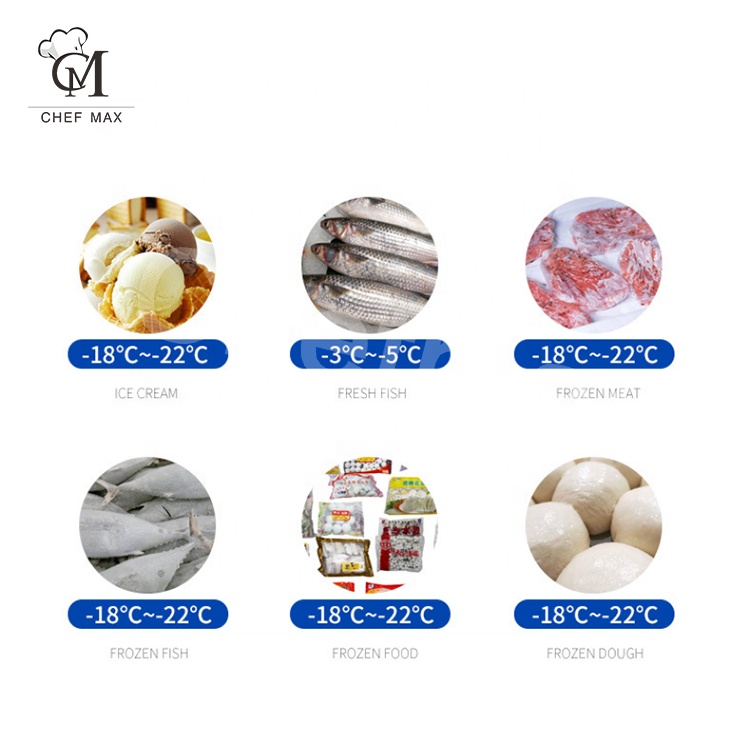 Commercial Vertical Stainless  - Commercial Kitchen Youtube のレビューと価格