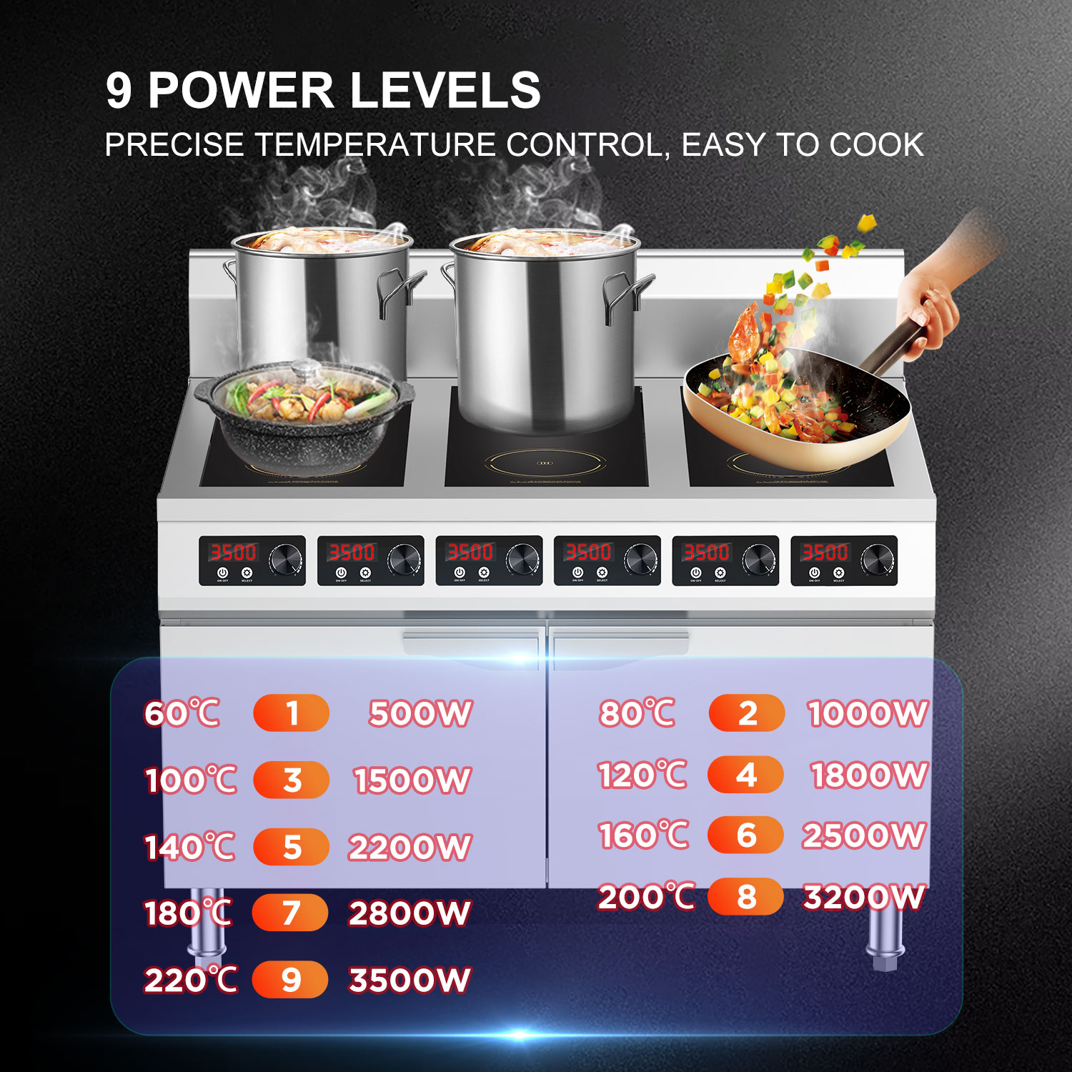 Six-Eye Commercial Kitchen 6 H - Commercial Kitchen Zones のレビューと価格