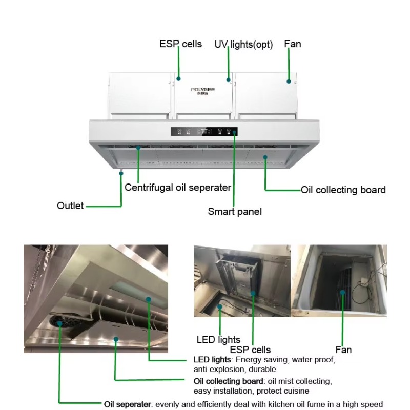 Commercial Customizable 201Sta - Commercial Kitchen Range Hood のレビューと価格