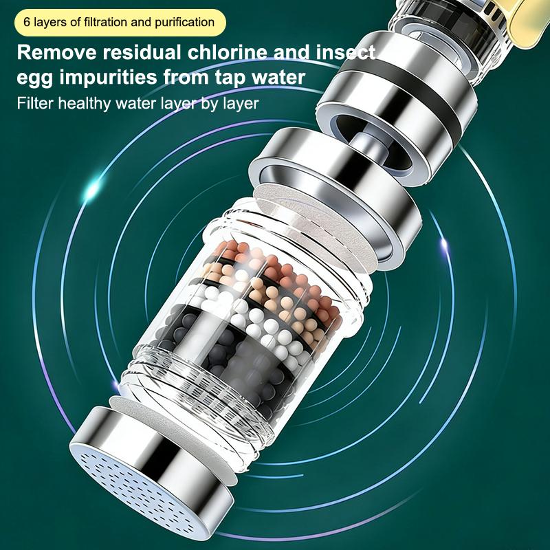 SU 360° Rotatable 6 Layers Fau - Commercial Kitchen Tap のレビューと価格