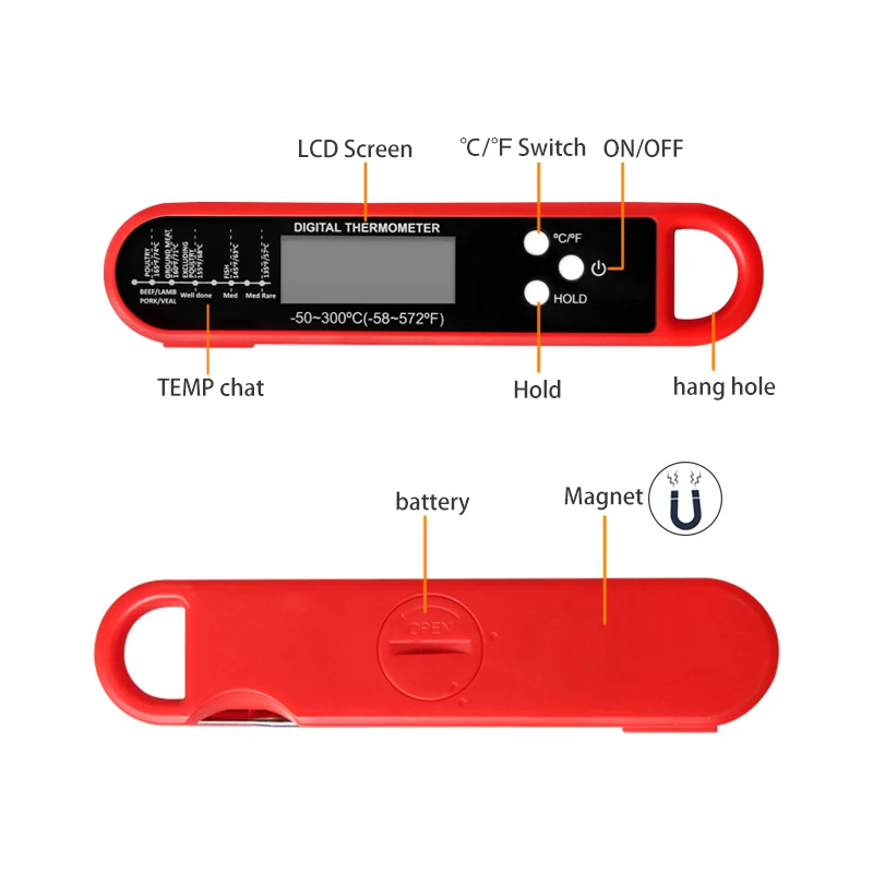 Professional Meat Thermometer  - Commercial Kitchen Grill のレビューと価格