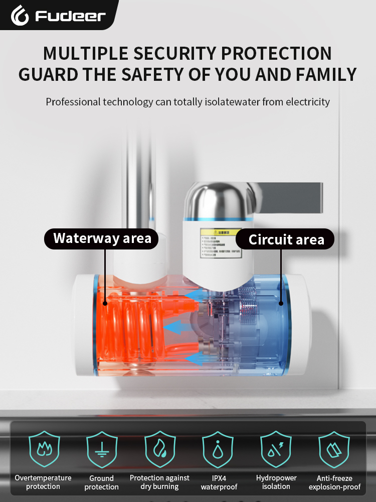 Fudeer Electric Water Heater 2 - Commercial Kitchen Tap のレビューと価格