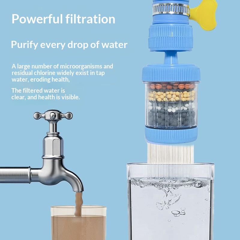 360 Degree Rotatable Faucet Fi - Commercial Kitchen Tap のレビューと価格