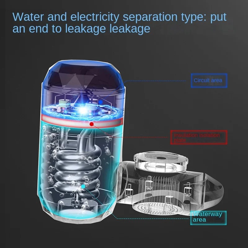 3000W Instant Hot Water Heater - Commercial Kitchen Tap のレビューと価格